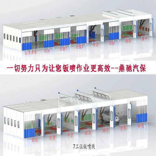 汽车钣喷流水线